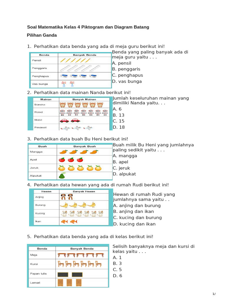 Soal Matematika Kelas 4 Diagram dan Piktogram PDF Soal Matematika Kelas 4 Diagram dan Piktogram PDF