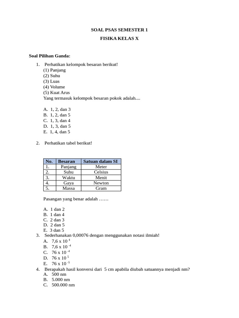 20 Soal Fisika Kelas X Semester 1 Bab 12345 yang Wajib Kamu Kuasai Sebelum Ulangan 20 Soal Fisika Kelas X Semester 1 Bab 12345 yang Wajib Kamu Kuasai Sebelum Ulangan