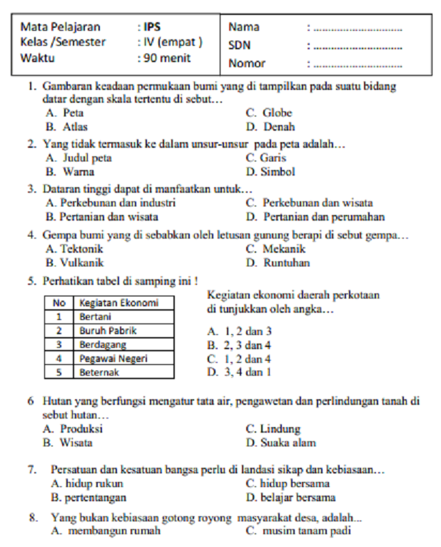 Terbukti! 7 Langkah Membuat Contoh Soal Pilihan Ganda IPS Kelas 8 Semester 2 yang Benar di 2026