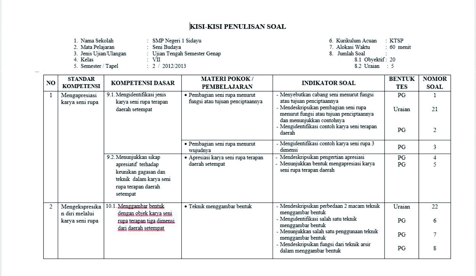 Wajib Tahu 7 Contoh Kisi dan Soal UTS Kelas 3 SD Semester 2 yang Sering Muncul Wajib Tahu 7 Contoh Kisi dan Soal UTS Kelas 3 SD Semester 2 yang Sering Muncul