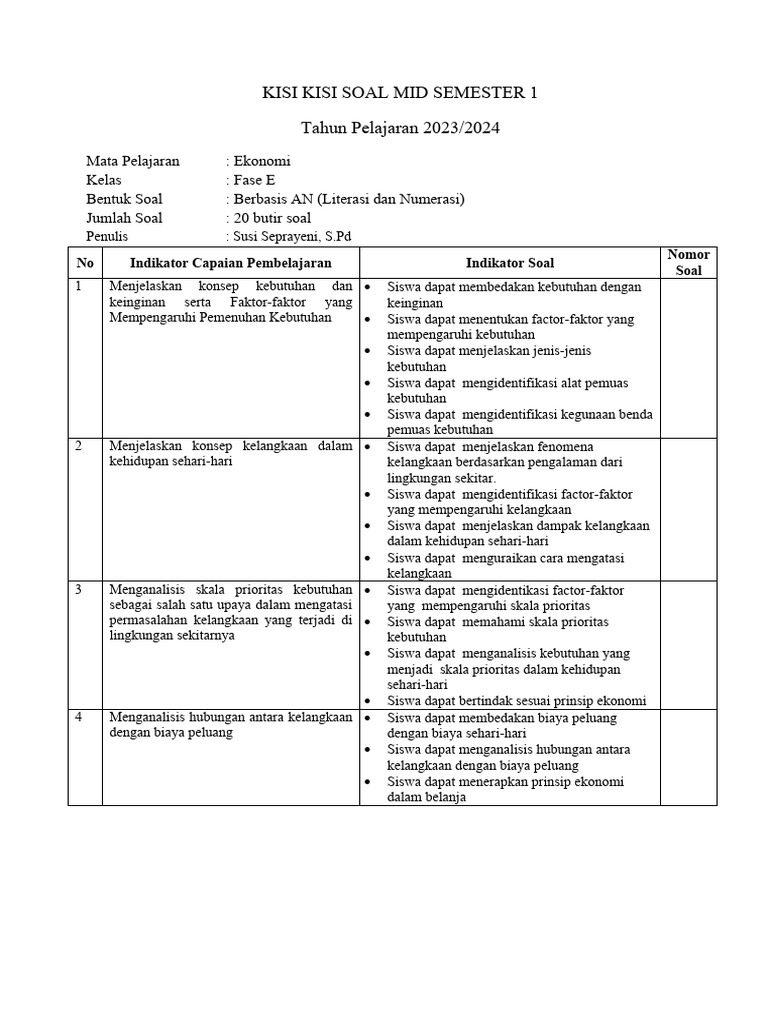 Jangan Sampai Salah Latihan, Ini Contoh Kisi Kisi dan Soal Mid Semester 2 Kelas 4 yang Wajib Dikuasai Siswa Jangan Sampai Salah Latihan, Ini Contoh Kisi Kisi dan Soal Mid Semester 2 Kelas 4 yang Wajib Dikuasai Siswa