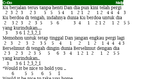 Rahasia Cara Cepat Menjawab soal tema 9 subtema 4 kelas 3 Agar Nilai Langsung Bagus