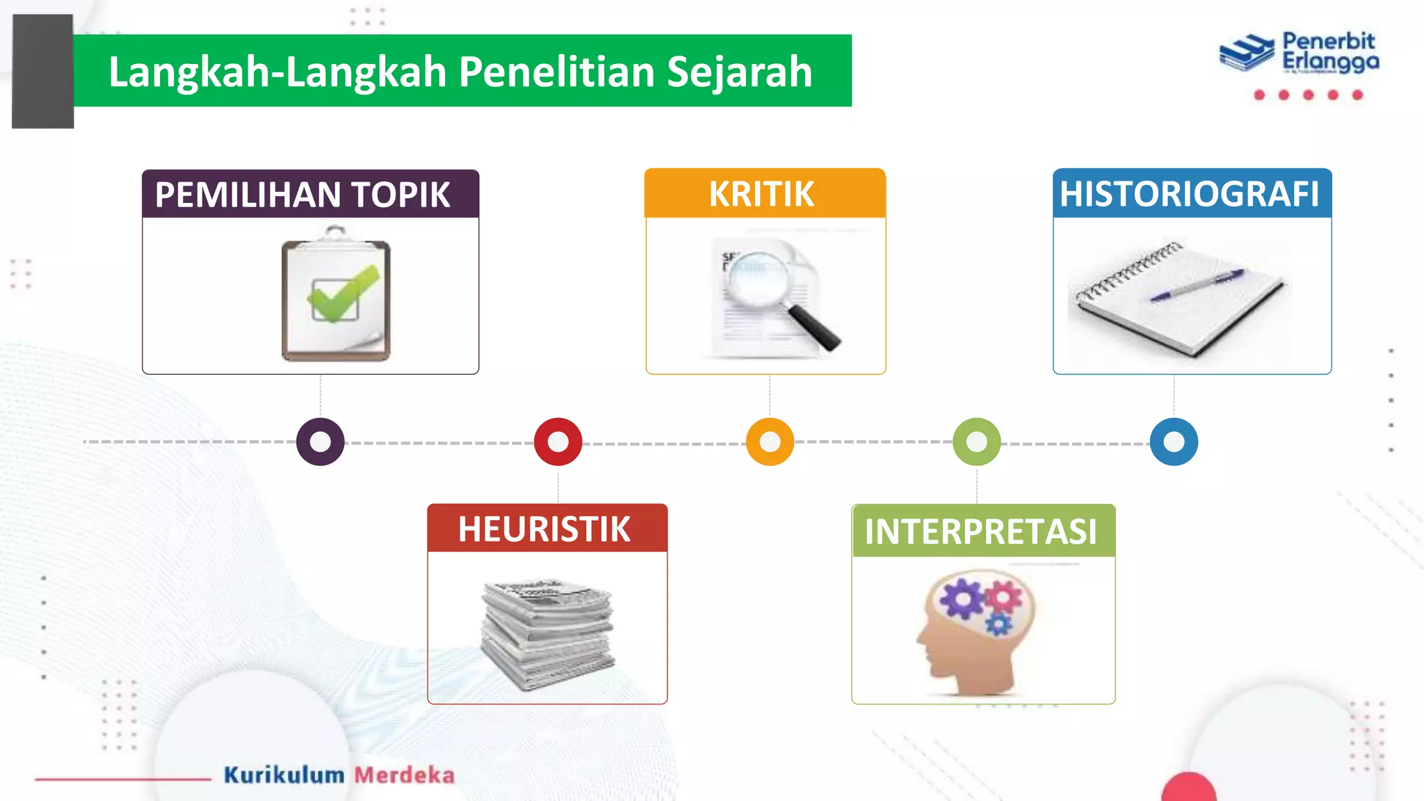 Rahasia Skor Tinggi Soal Tema 9 Subtema 4 Kelas 4 yang Wajib Diketahui Siswa Sekarang Rahasia Skor Tinggi Soal Tema 9 Subtema 4 Kelas 4 yang Wajib Diketahui Siswa Sekarang