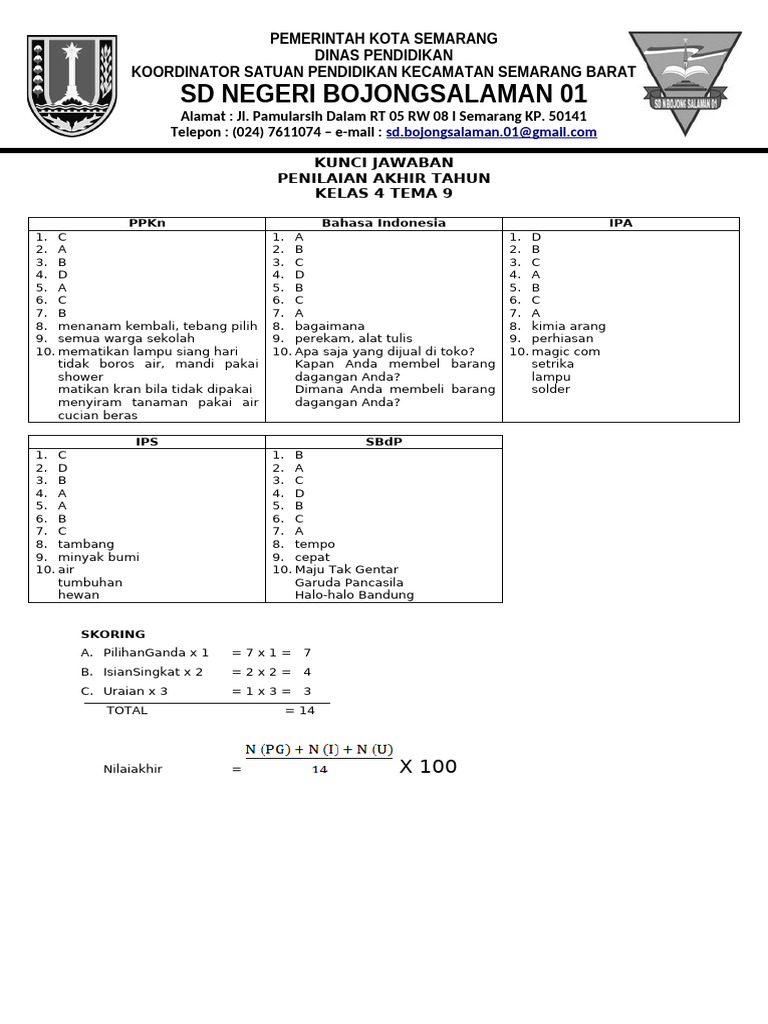 Wajib Tahu Soal PKN Kelas 4 Tema 9 PDF dan Kunci Jawaban untuk Belajar Mandiri Wajib Tahu Soal PKN Kelas 4 Tema 9 PDF dan Kunci Jawaban untuk Belajar Mandiri